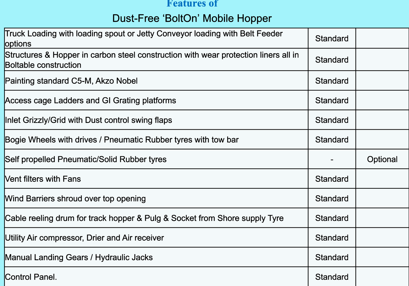 dust free mobile hooper