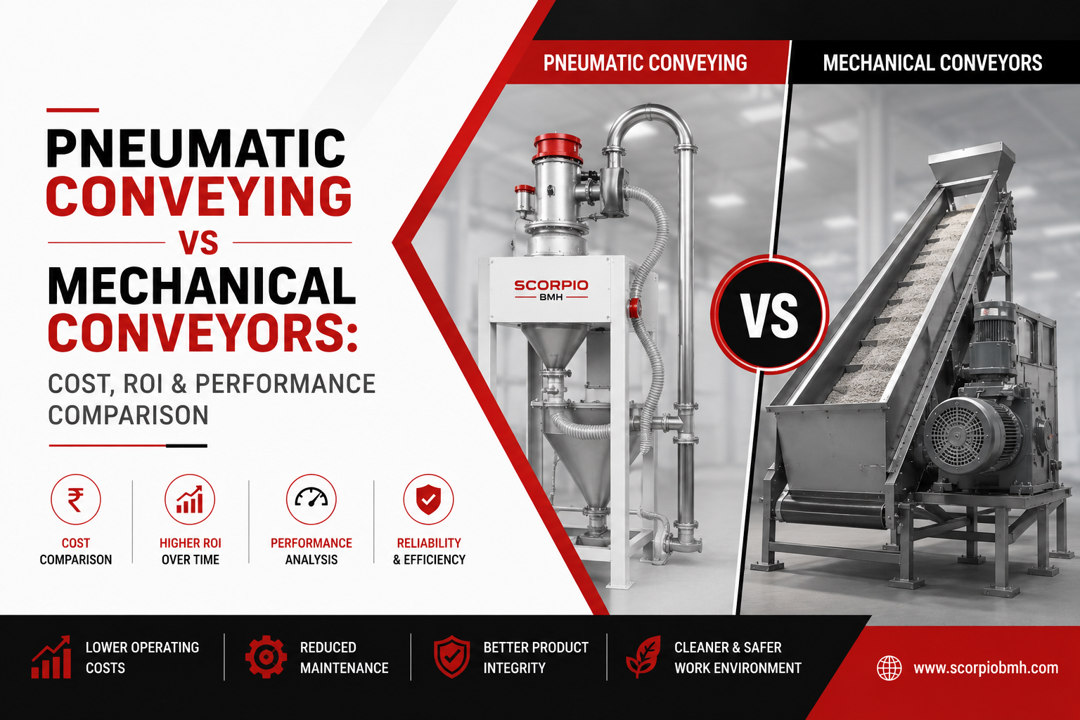 Pneumatic Conveying vs Mechanical Conveyors
