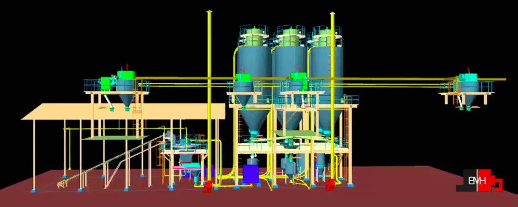 3D layout of a Scorpio mineral batching plant: three silos, batching hoppers, bag unloading and pneumatic conveying lines