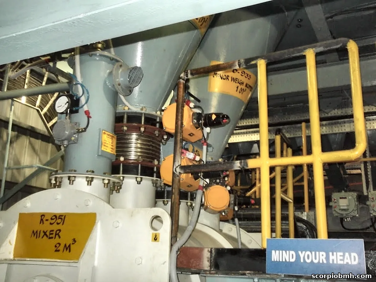 Minor-ingredient weigh hopper with actuated valves feeding a mixer at a dry mortar plant